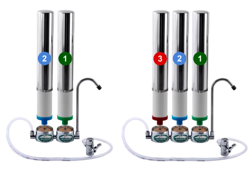 porównanie filtrów dwu i trzy kolumnowych
