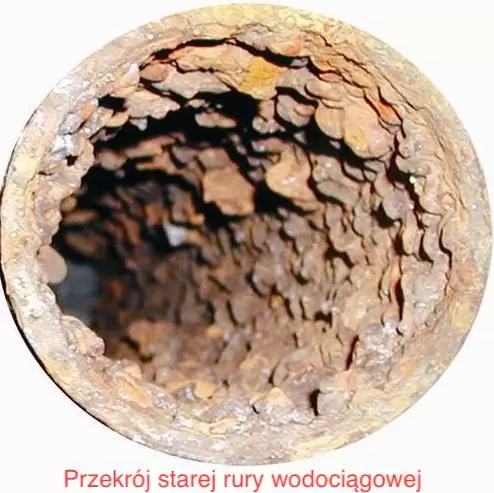 rura wodociągowa wnętrze