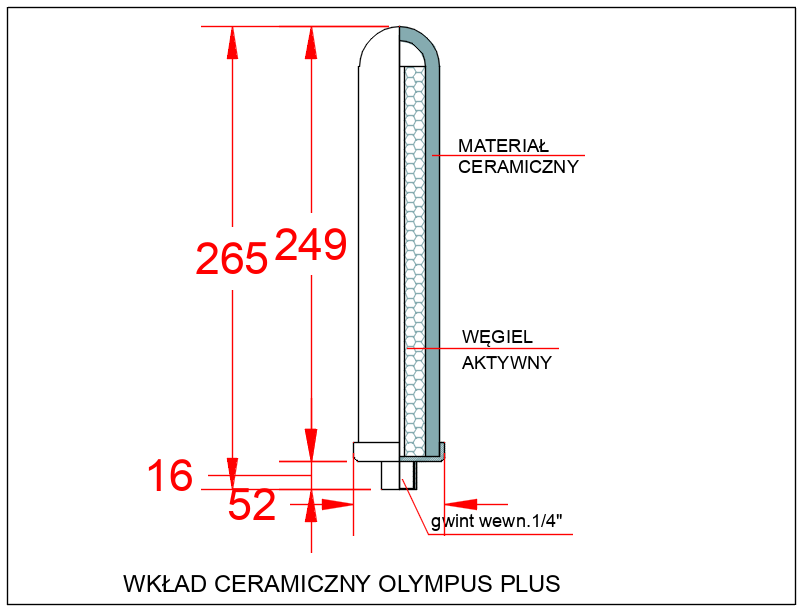 Wkład do filtrów Olympus Plus 0,5µm - obrazek 2